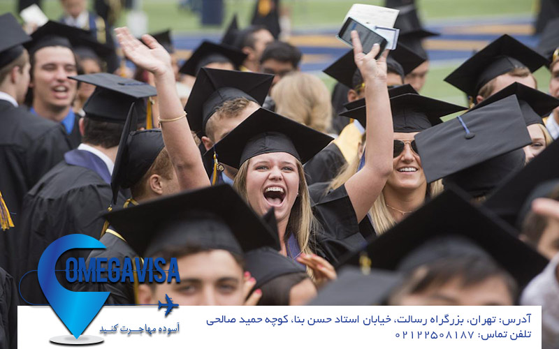 آینده شغلی و بازار کار پس از فارغ التحصیلی